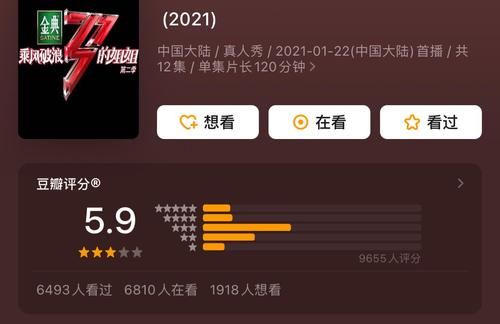 《乘风破浪的姐姐2》口碑评分出炉，和第一季相差悬殊！原因在这