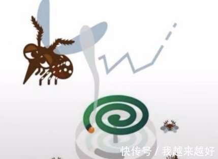 汽车尾气|怀孕后，这5种常见气味儿闻不得，小心伤害到宝宝！