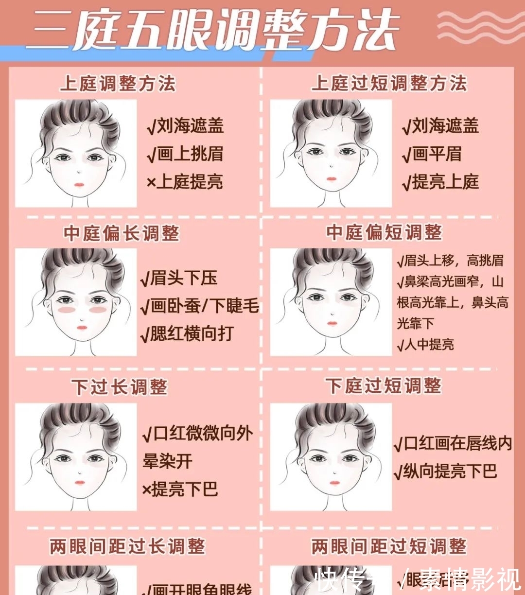 化妆|化妆必学基础│新手get颜值疯狂逆袭!