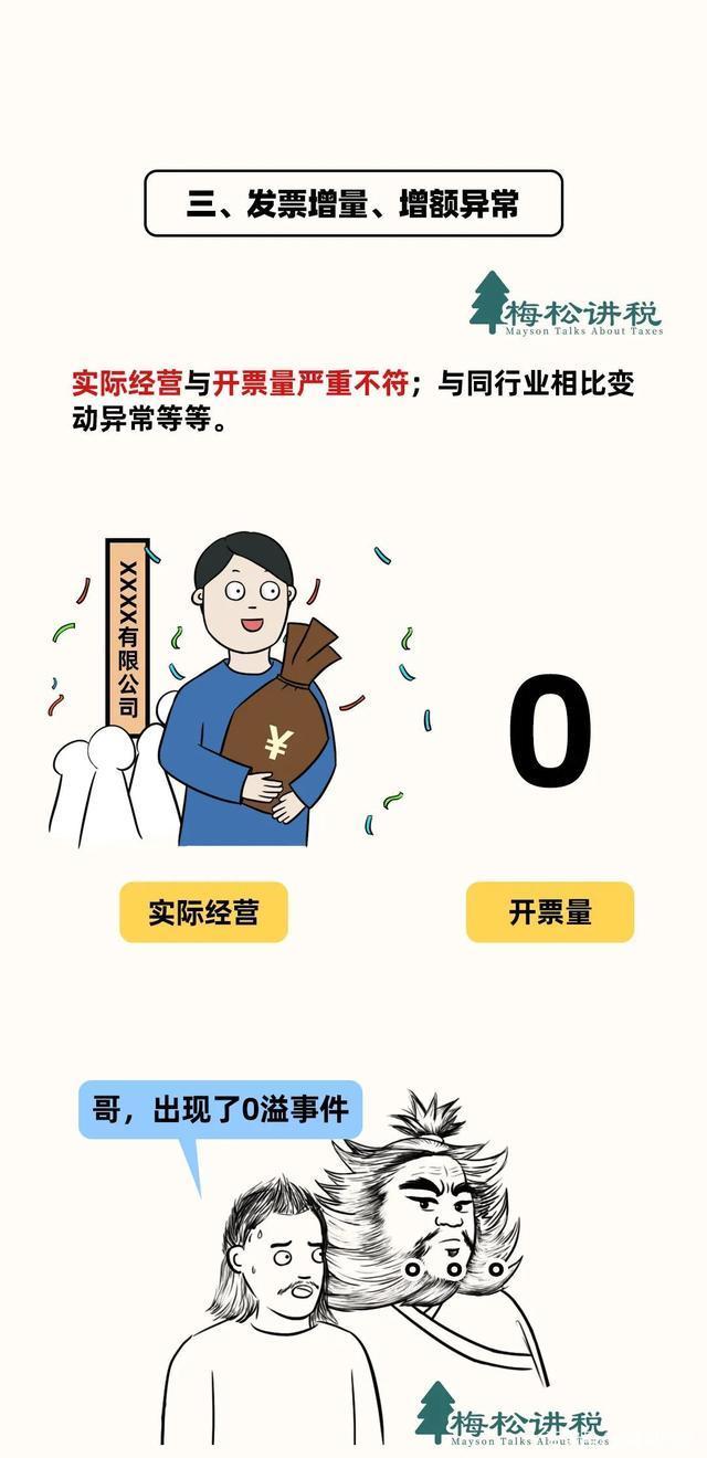 金税四期|注意！金税四期正式启动这9种行为要小心了！