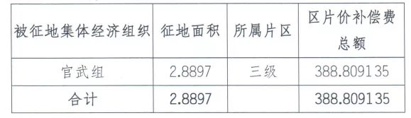 地块|补偿金额超3678万!江宁一大波地方要拆迁!
