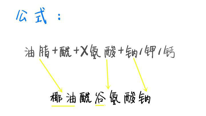 伪科学|皂基洗面奶真的毁脸吗，氨基酸一定就好用吗，别再相信这些伪科学