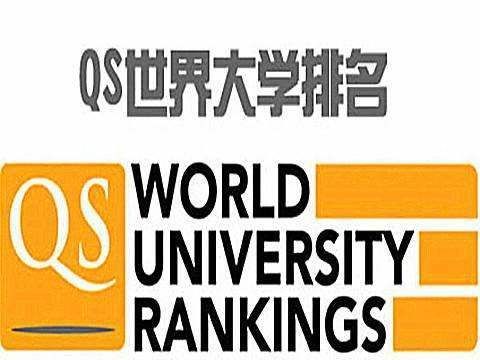 上大|QS2021大学排行！上大迈进20强，国防科大泪洒岳麓山