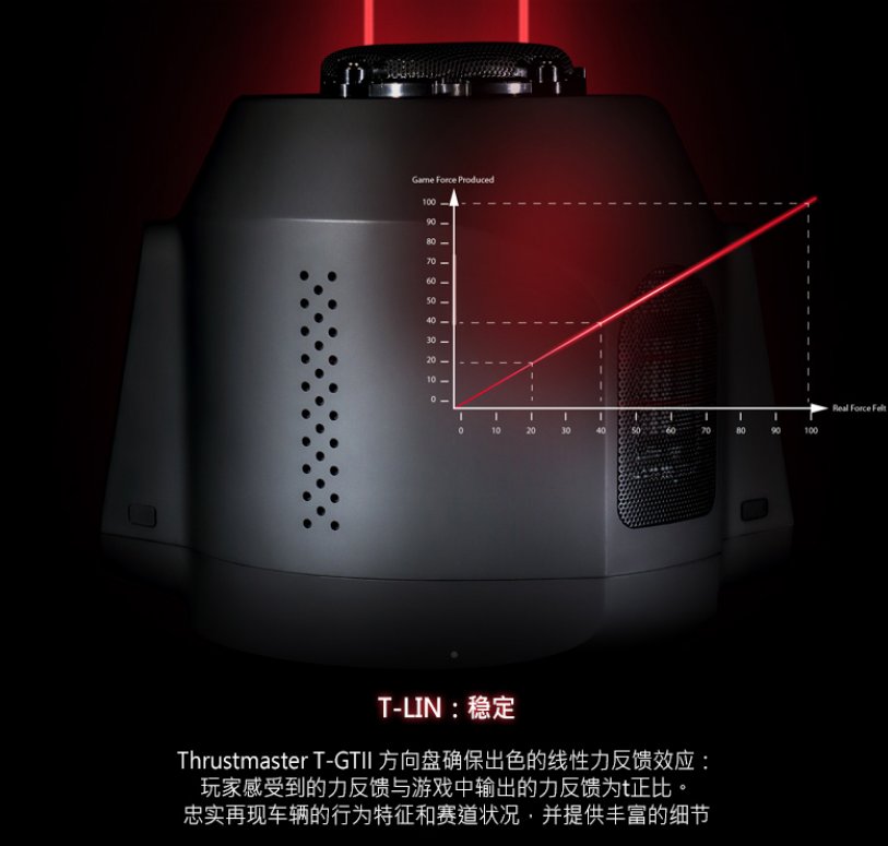 thrust|图马思特发布 T-GT II 赛车模拟方向盘：6499 元，实时力反馈