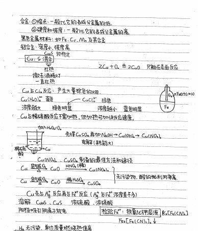 假期|衡中高考状元130页化学手写笔记,假期反超全靠它超清可打印