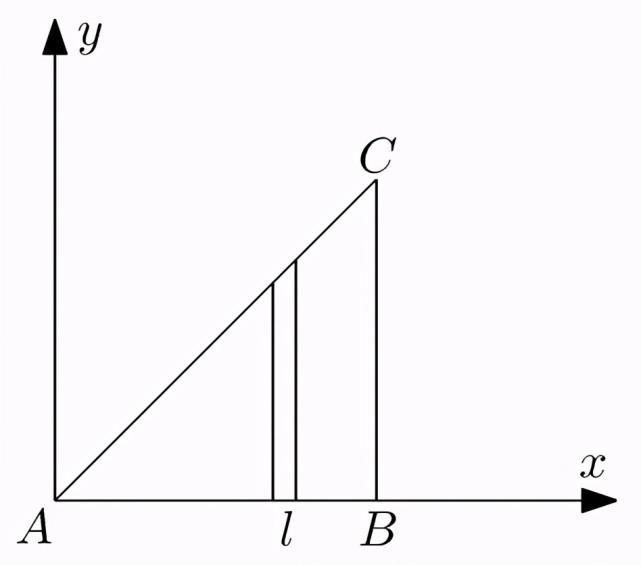 0.999……到底等不等于1？