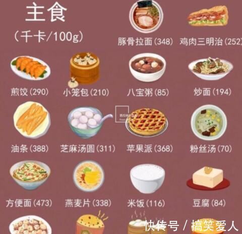 卡路里|10个最快速减肥的方法，减肥期间饮食到运动，照做肯定会瘦