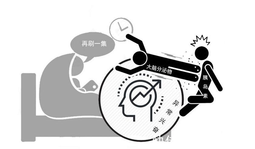 心肌梗塞|心肌埂塞死亡率之所以如此高,归根结底还是:人们不重视3个诱因