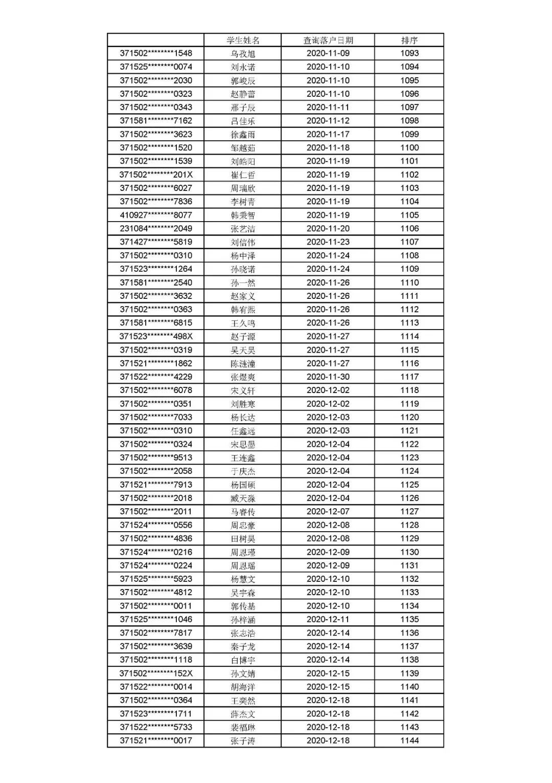 公示|聊城文轩初级中学、东昌中学2021年招生信息公示