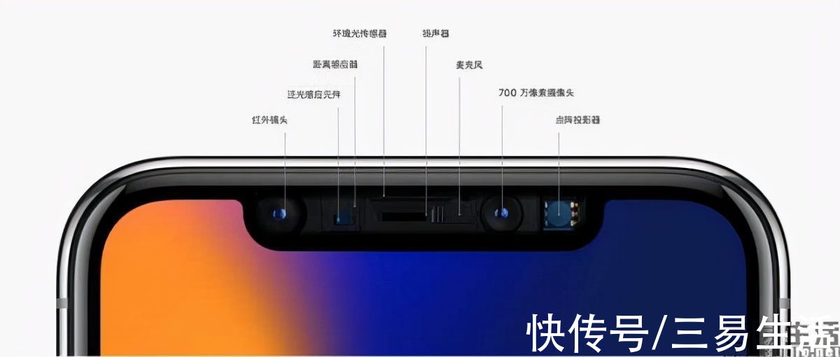 点阵投影器|下一代iPhone将换用开孔屏？这种可能性几乎为零