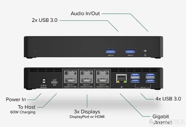 hdmi|直击CES2022：众多3C配件新品得以在现场亮相