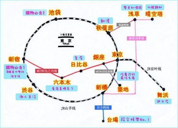 东京购物干货攻略 新宿 涩谷买不停 快资讯