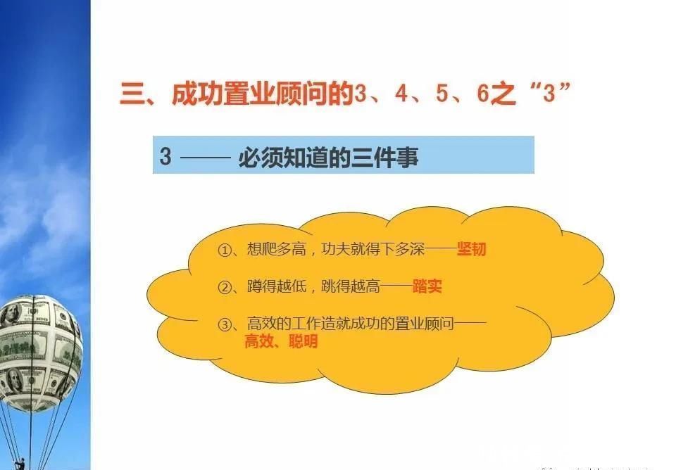 优秀|「干货」优秀置业顾问是如何炼成的？