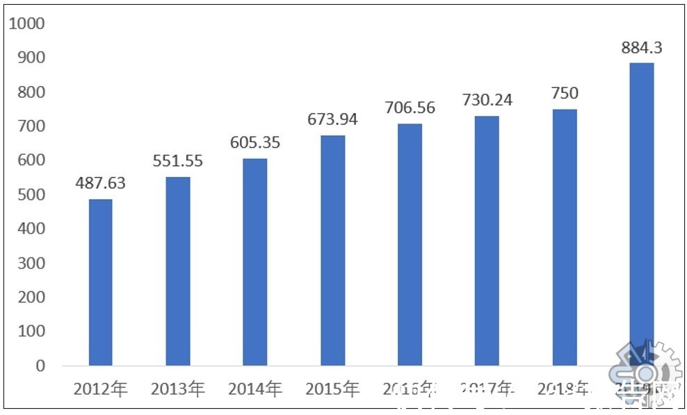 oppo|智能眼镜市场研究报告:2022年现实智能眼镜市场现状分析