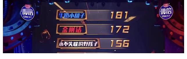 杨千嬅|《我们的歌3》赛制遭吐槽,剧本体现不只一点,薛之谦有点惨