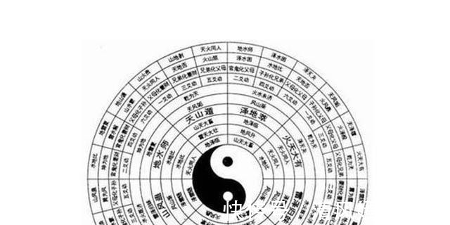 宗教$道教为何与佛教相争了2000年之久: