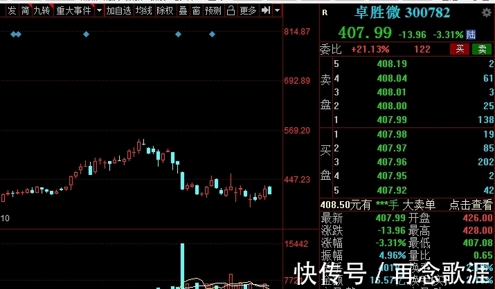 射频|5G基站建设概念股核心股名单出炉，建议收藏