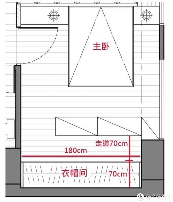 衣帽间|3㎡也能打造全能衣帽间？这样设计，住十年都不会乱