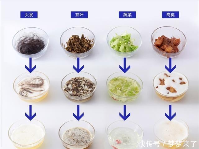 技巧|盘点那些侮辱智商的生活小技巧