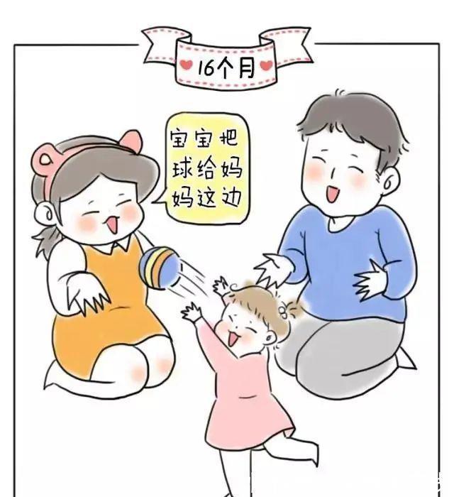 对照表|1-22个月宝宝动作发育标准对照表,赶紧来对照一下!