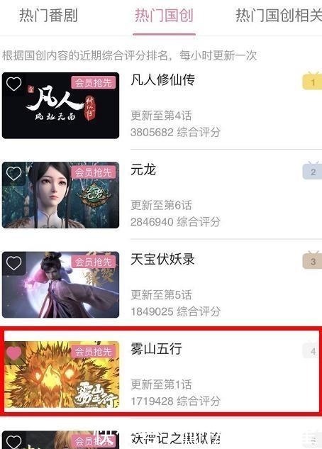 林导|1话逆袭第四,水墨动画《雾山五行》背后,藏着观众对国漫崛起的期待