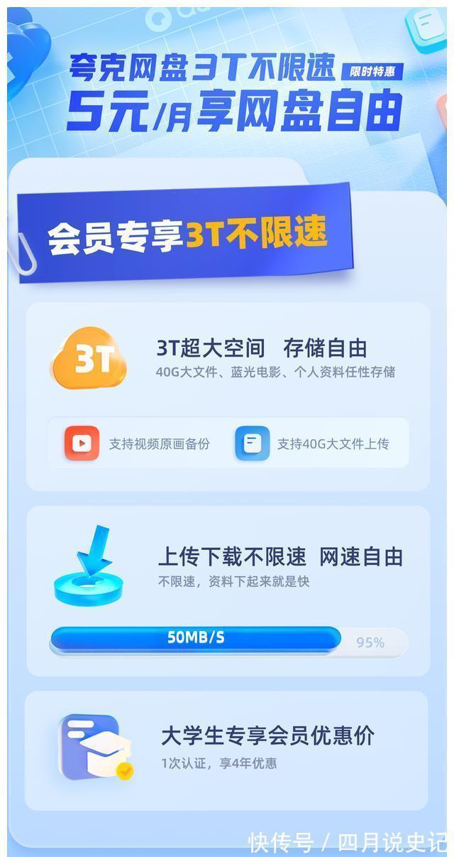 网页版|两年服务千万级用户夸克APP焕新网盘功能，升级个人云服务