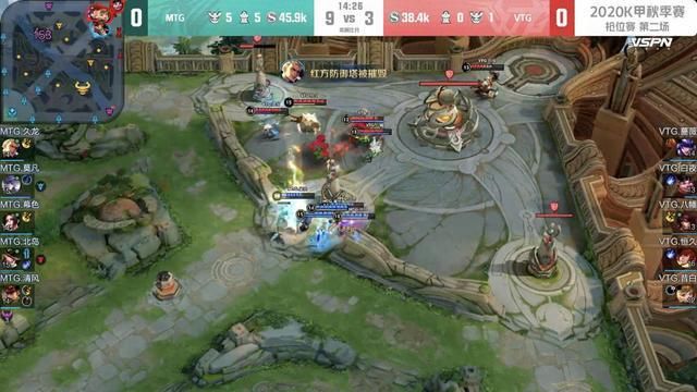 明星队伍|斗鱼KGL：15分钟结束！MTG力克VTG，这是继承AG实力的队伍？