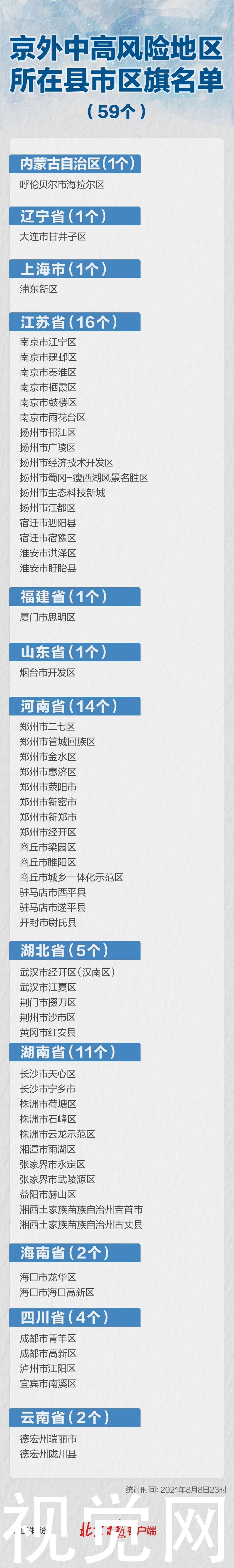 核酸|31省区市新增本土确诊94例：河南41例，其中40例为无症状转确诊