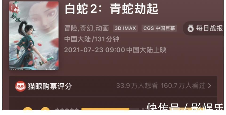 白蛇:缘起|开分9.2,《白蛇2》延续“国漫之光”成救市之作,黑马仍是黑马