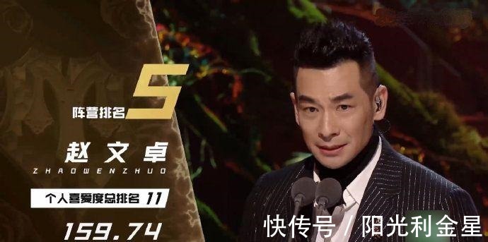 《披荊斬棘的哥哥》總決賽,陳小春C位出道,張晉落后言承旭!