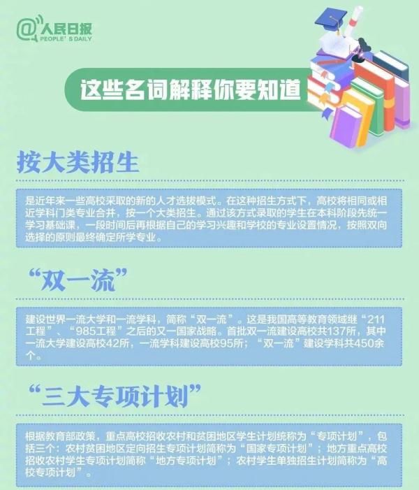 批次|云南：2021年高考下周查分！这份高考志愿填报指南~请查收