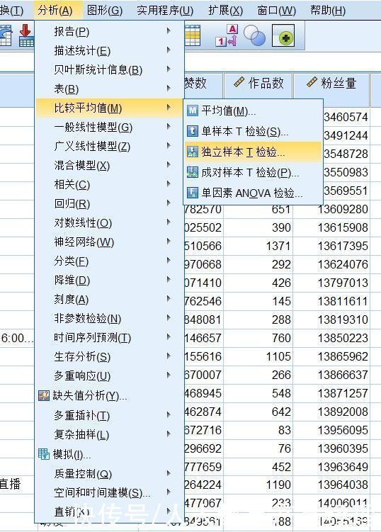 检验|你的数据结果是真实差异还是误差？