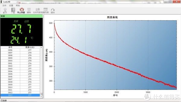 GECKO|一专多能、随手光明：务本笔灯GECKO E61