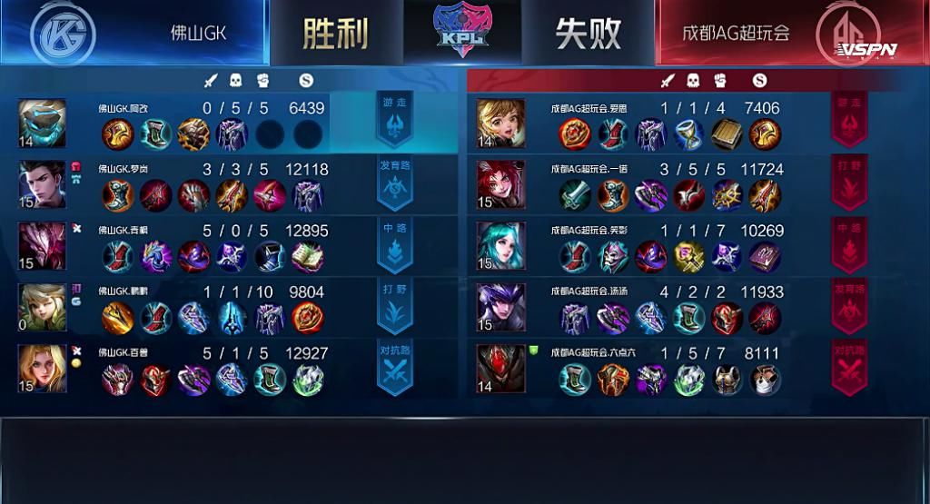 绝望|一诺玄策有点“儿戏”，阿改神理解让六哥绝望，AG被GK逼到悬崖边了