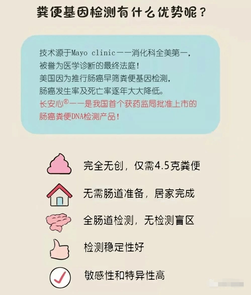癌前病变|六大常见癌症如何早期筛查?