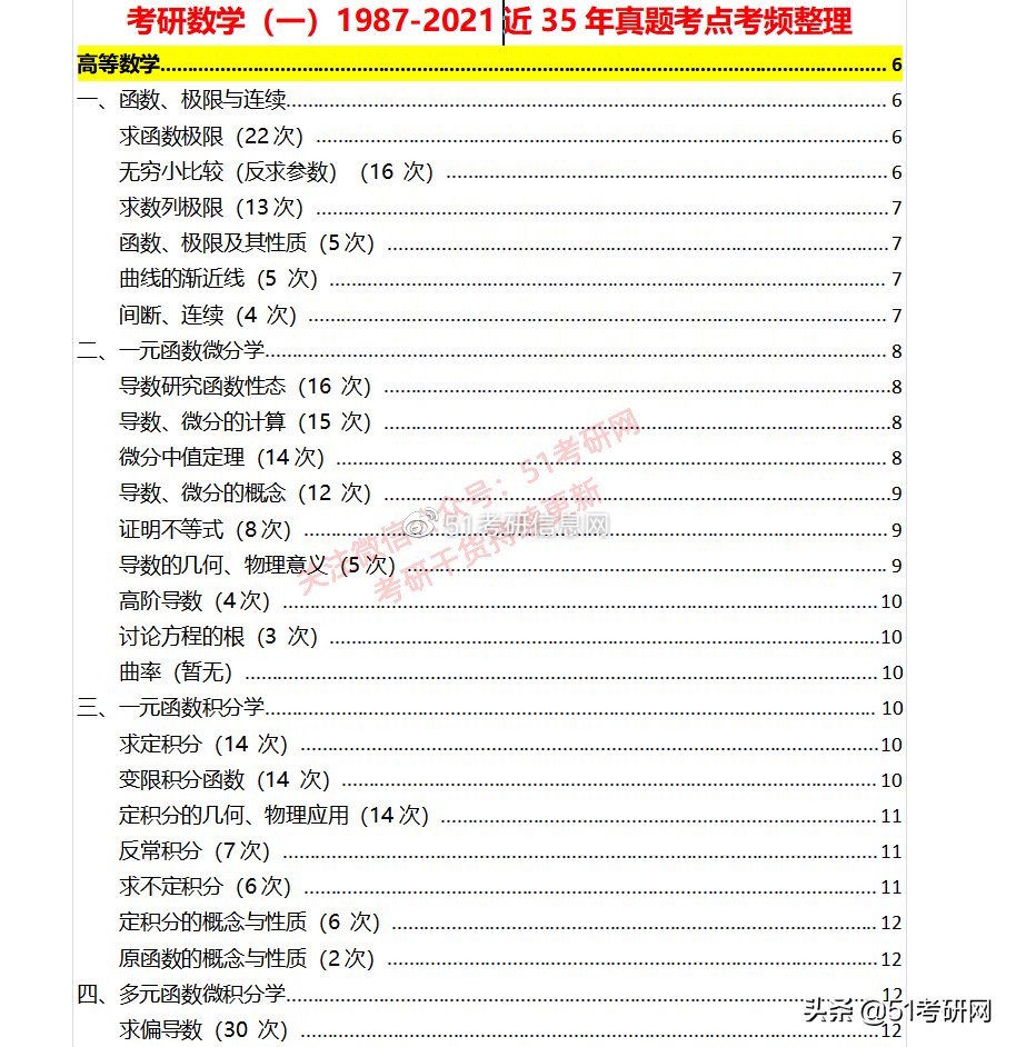 模拟题|考研人数上热搜，462万？不怕！最后冲刺各科复习建议