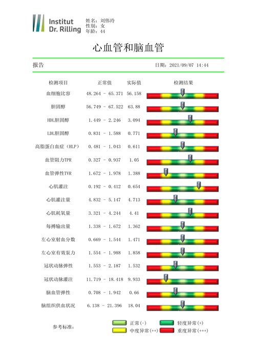 实训基地|维特奥国际医疗集团被授权功能医学健康管理师实训基地暨功能医学健康管理师招生说明会成功举行