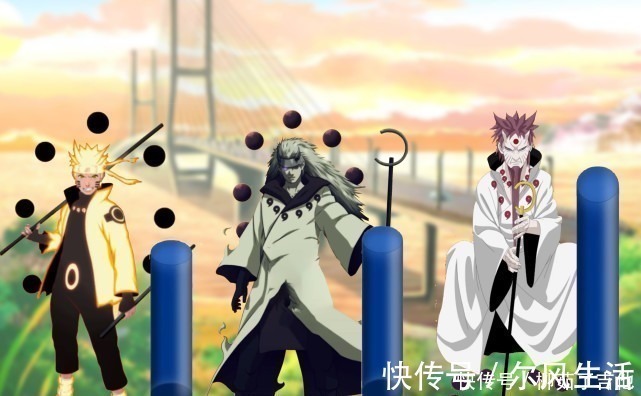 查克拉|火影人柱力战力图,琳不如上忍,六道仙人是鸣人的2倍