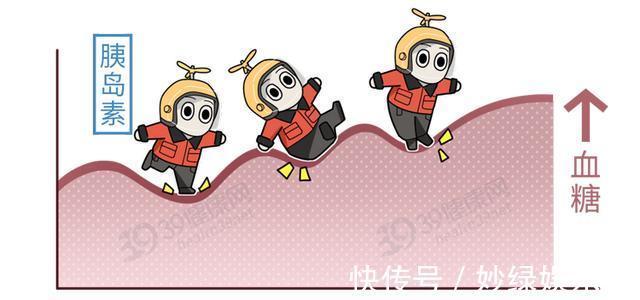 抗氧化物|不吃碳水化合物,就能逆转90%的2型糖尿病?终于有医院说实话了