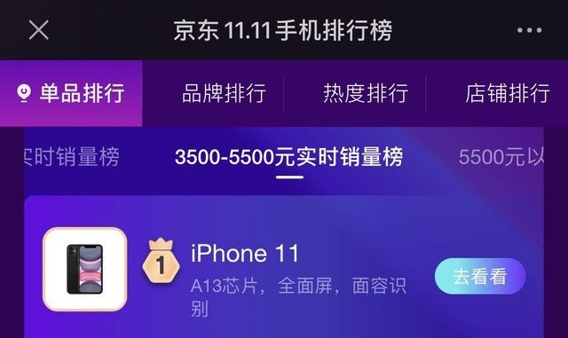 销量|京东手机11·11销量TOP1 中低端红米高端苹果