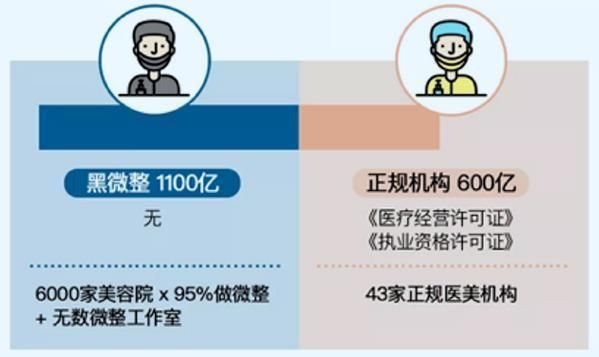 宝尼达|一战赚了200亿中国玻尿酸首富掏空女人钱包