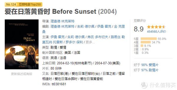 胡侃侃@免费看电影, 爱情爽片清单,最后一部请悄悄收藏, 欧美篇