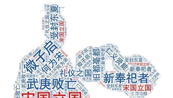 休养|周朝列国初创记(九)侄儿的叛乱,让在家休养的叔父再担重任