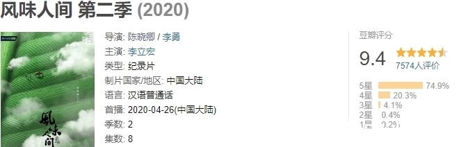 離開(kāi)《舌尖上的中國(guó)》，陳曉卿做了一檔更饞人的節(jié)目