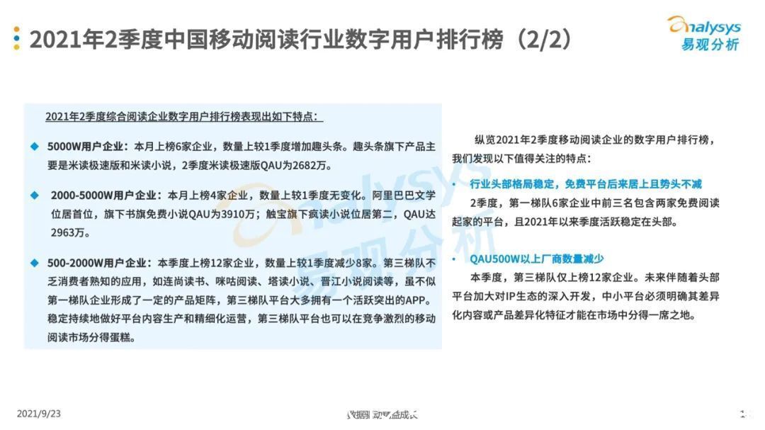 季度|2021年第二季度中国移动阅读市场季度盘点