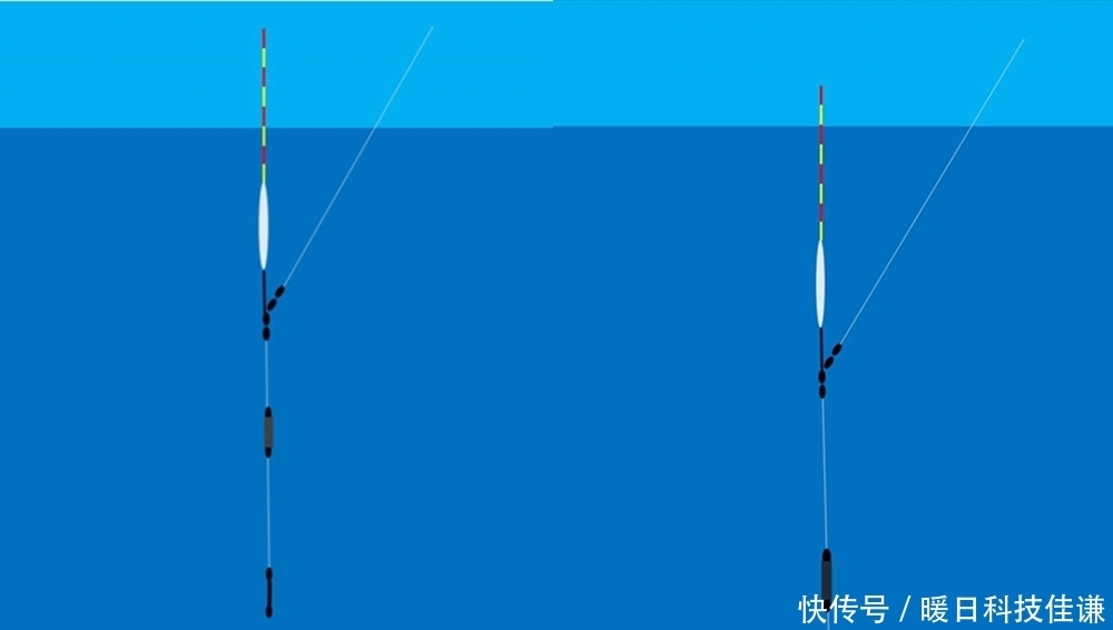 浮漂|双铅钓法原理:钓组有2个铅坠,更重但是更灵敏,适合刮风天使用