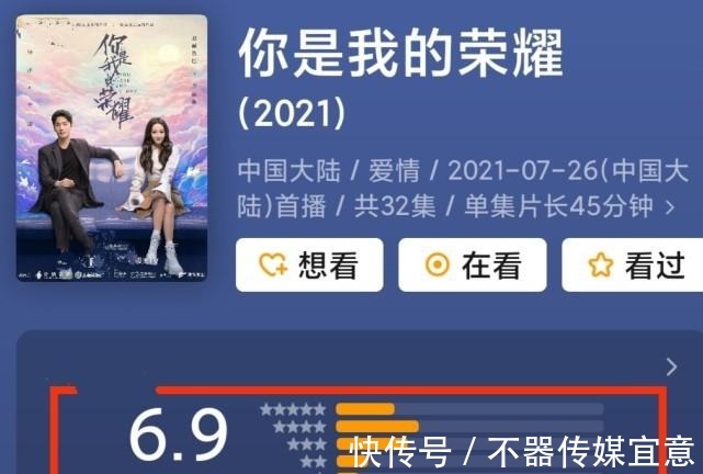 男女主|《你是我的榮耀》開分6