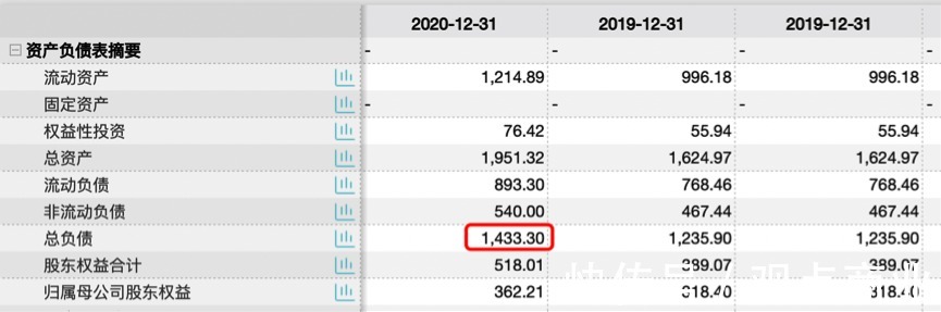 祥生|被祥生控股、宝龙地产“坑”惨的宋都股份,直接亏掉半个亿