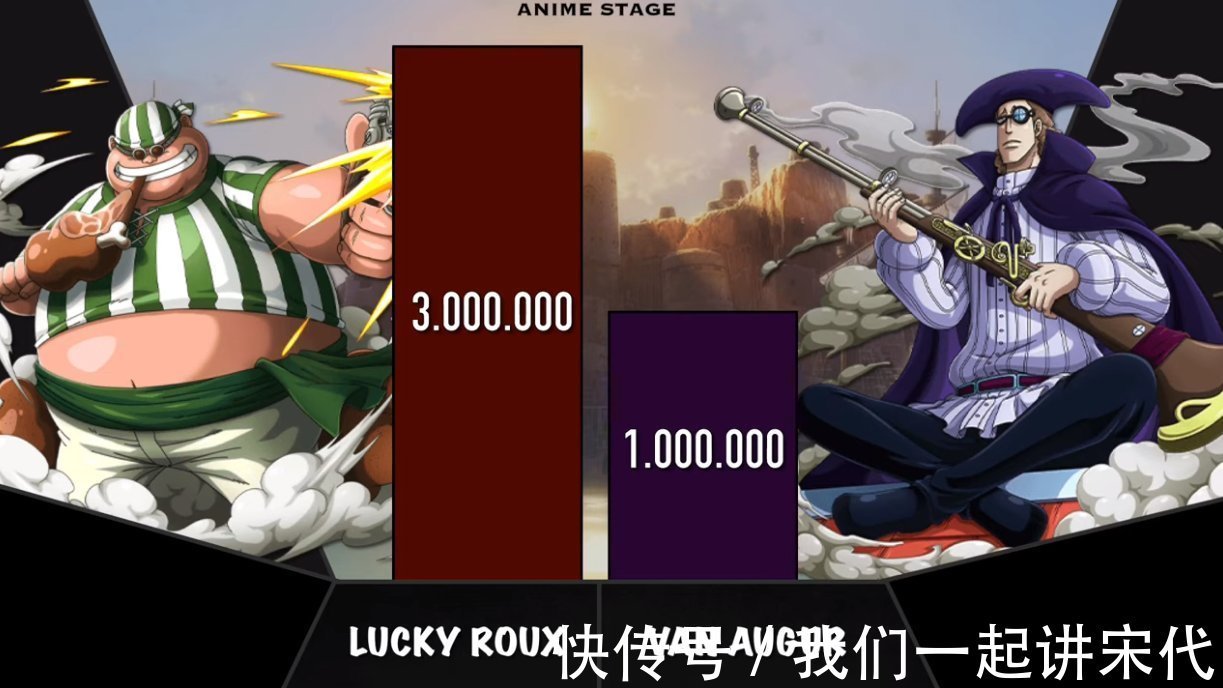 黑胡子团|海贼王:红发团和黑胡子团谁更强?国外海米用直观数据告诉你答案