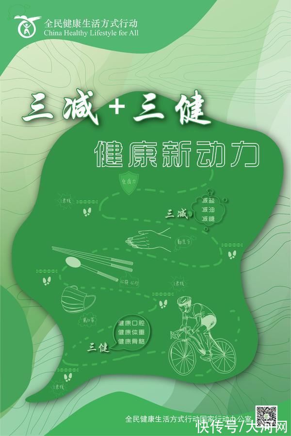 全民健康生活方式大健康产业联盟这是什么组织